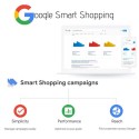Google Ads, Shopping och remarketing
